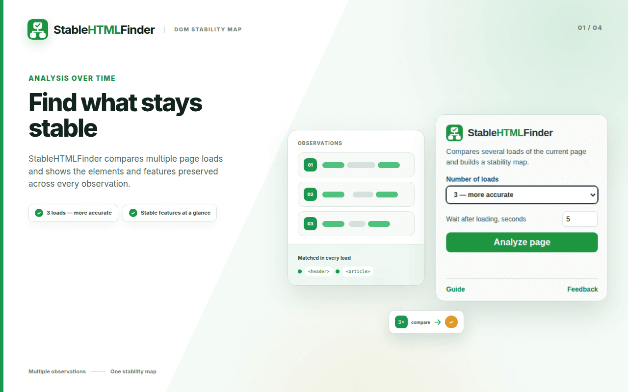 StableHTMLFinder compares DOM across independent page loads
